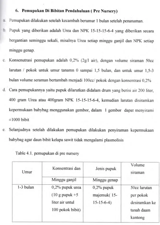 Table 4.1.peln,pu機 避 di prc nuttery