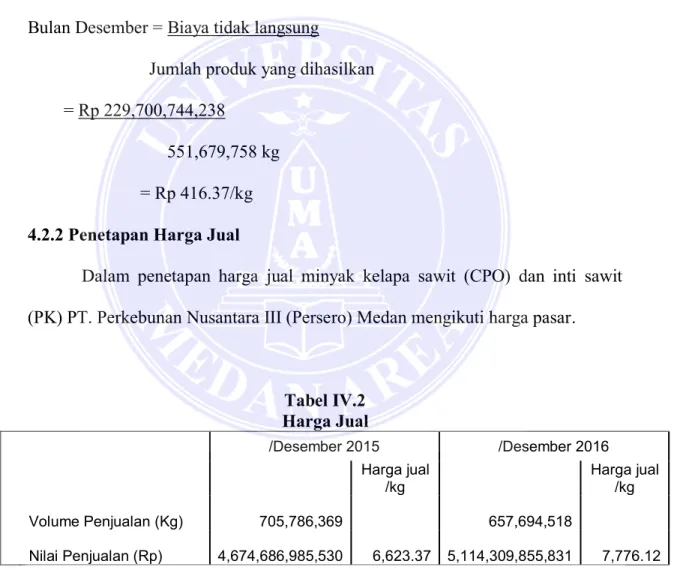 Tabel IV.2  Harga Jual 