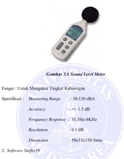 Gambar 3.1 Sound Level Meter 