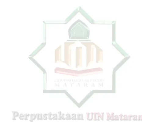 Gambar 2  Indeference Curve, 20. 