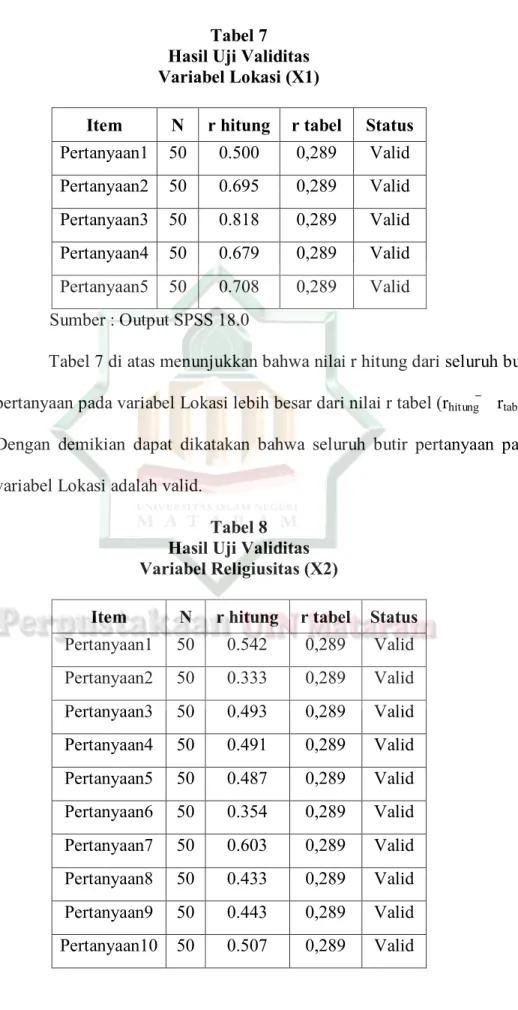 Tabel 7  Hasil Uji Validitas  Variabel Lokasi (X1) 