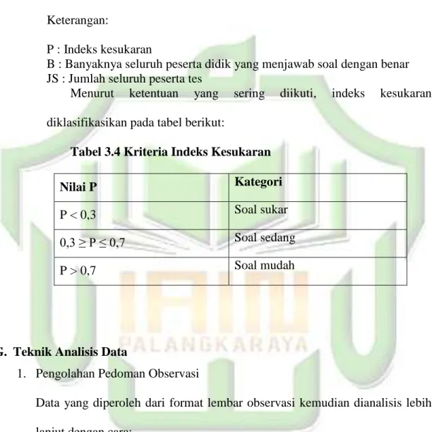 Tabel 3.4 Kriteria Indeks Kesukaran 