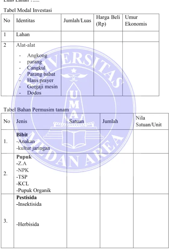 Tabel Modal Investasi 