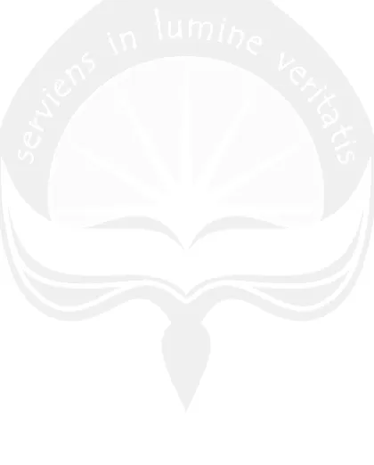 Gambar 3.1 Model Penelitian ..................................................................................31