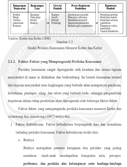 Gambar 2.2 Model Perilaku Konsumen Menurut Kotler dan Keller 