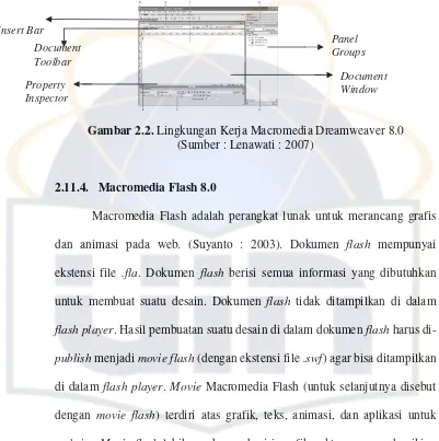 Gambar 2.2. Lingkungan Kerja Macromedia Dreamweaver 8.0  