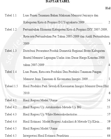 Tabel 1.1  