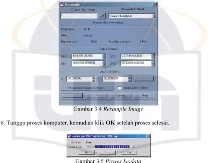 Gambar 3.4 Resample Image 