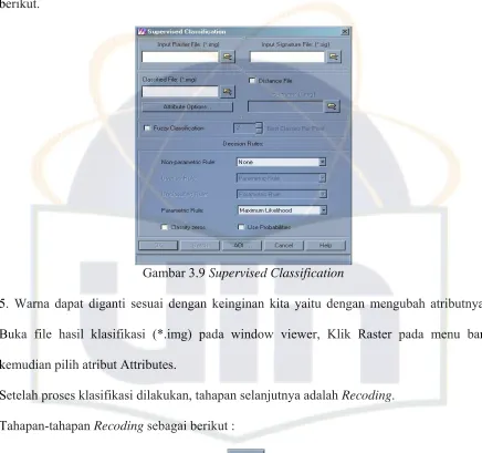 Gambar 3.9 Supervised Classification 