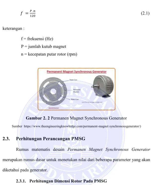 Gambar 2. 2 Permanen Magnet Synchronous Generator