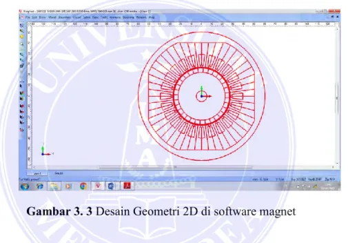 Gambar 3. 3 Desain Geometri 2D di software magnet 