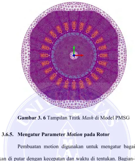 Gambar 3. 6 Tampilan Tititk Mash di Model PMSG  3.6.5. Mengatur Parameter  Motion  pada Rotor 
