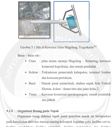 Gambar 5.1 Site di Kawasan Jalan Magelang, Yogyakarta265 