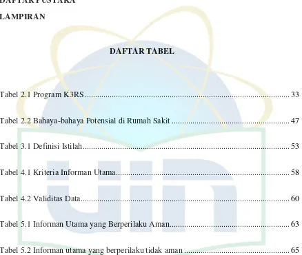 Tabel 5.2 Informan utama yang berperilaku tidak aman ..................................................