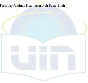 Tabel IV.A.2 Poling Tingkat Keyakinan Masyarakat Palestina 