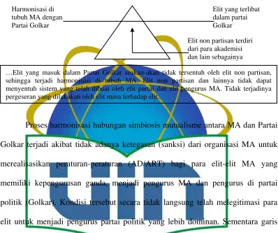 Gambar 2.101 