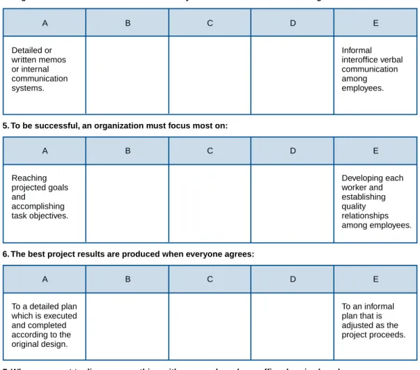 Figure 6.1 cont’d