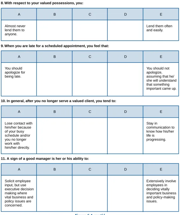 Figure 6.1 cont’dA