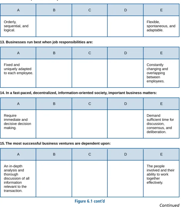 Figure 6.1 cont’dA