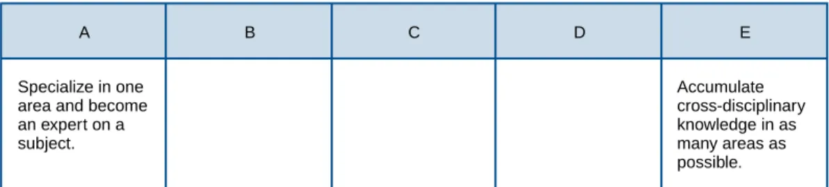 Figure 6.1 cont’d