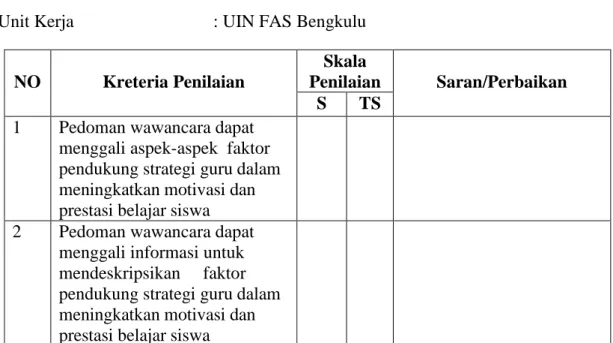 Tabel Penilaian Validator Tentang Instrumen Wawancara     Faktor Pendukung Strategi Guru dalam Meningkatkan Motivasi dan  Prestasi Belajar Siswa pada Pembelajaran PAI di SD Negeri 106 Bengkulu 