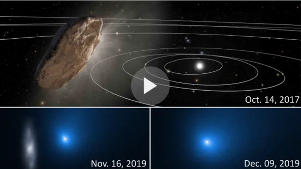 Figure 1.2: Interstellar objects. Above: Artist’s illustration 1I/‘Oumuamua (credit: