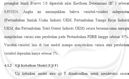 Tabel 4.4 Rangkuman hasil uji kebaikan model Uji F 