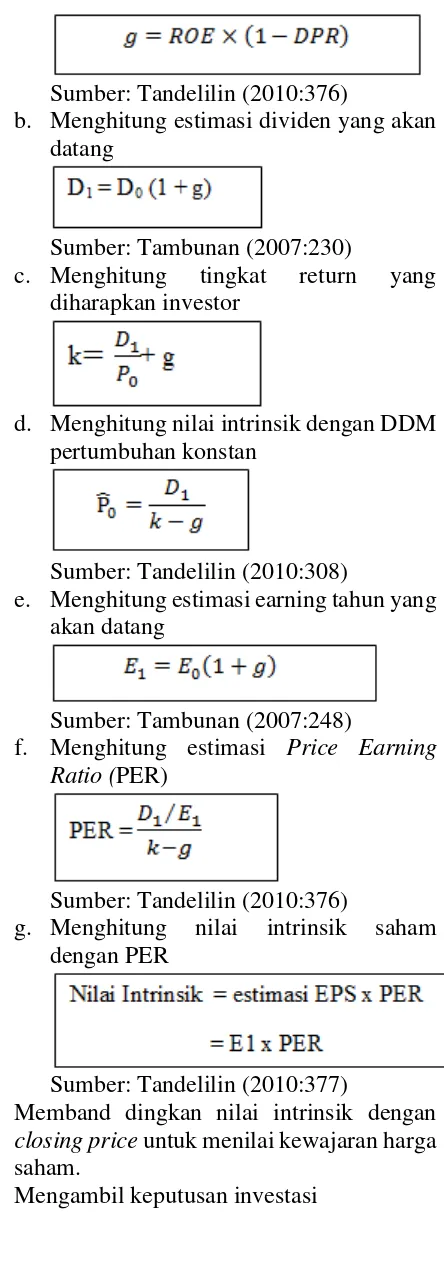Tabel 2. Perbandingan Intrinsic ValuePricePendekatan  dengan Market  dengan Analisis Fundamental dengan Dividend Discount Model (DDM)  