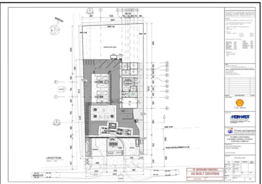 Gambar  90 Gambar Site Plan Bangunan 