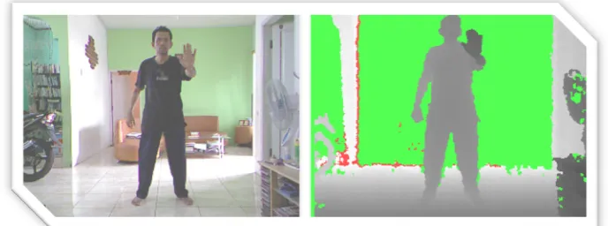 gambar yang merepresresentasikan jarak seluruh objek dari sensor infrinframerah Kinect