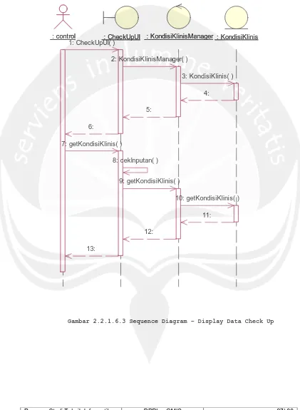 Gambar 2.2.1.6.3 Sequence Diagram – Display Data Check Up 