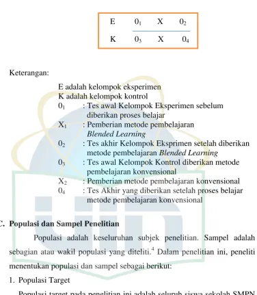 Tabel 3.1 