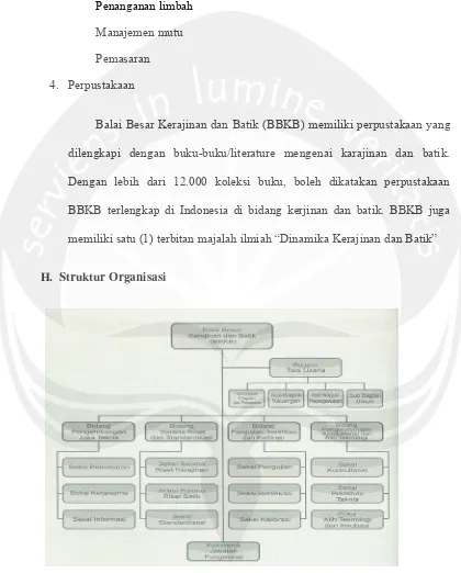 Gambar 2.2 Struktur Organisasi Balai Besar Kerajinan dan Batik 