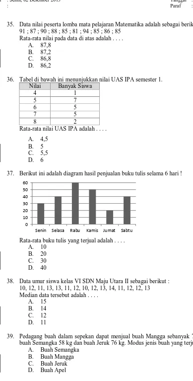 Tabel di bawah ini menunjukkan nilai UAS IPA semester 1.NilaiBanyak Siswa