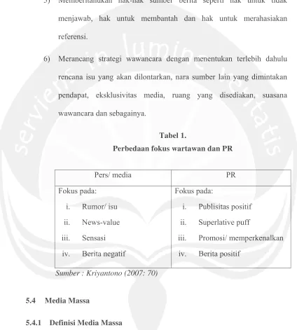 Tabel 1. Perbedaan fokus wartawan dan PR 