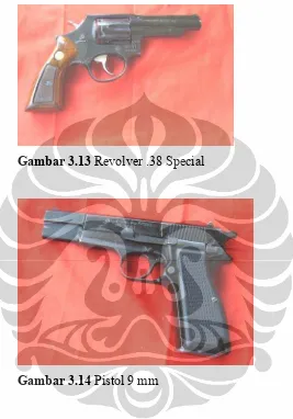 Gambar 3.13 Revolver .38 Special 