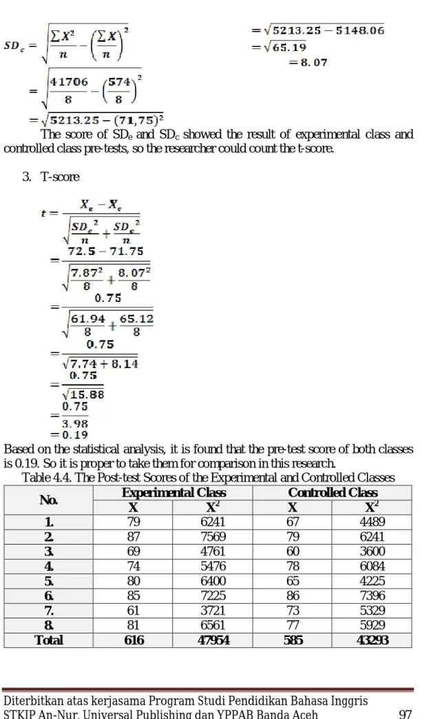 Table 4.4. The Post-test Scores of the Experimental and Controlled Classes  No.  Experimental Class  Controlled Class 