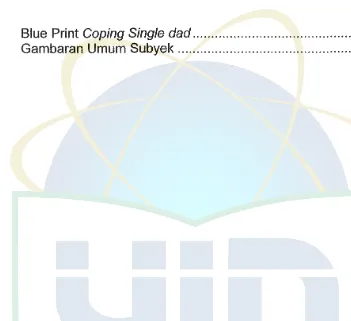 Tabel 3.1 Blue Print Coping Single dad.............................................. 47 