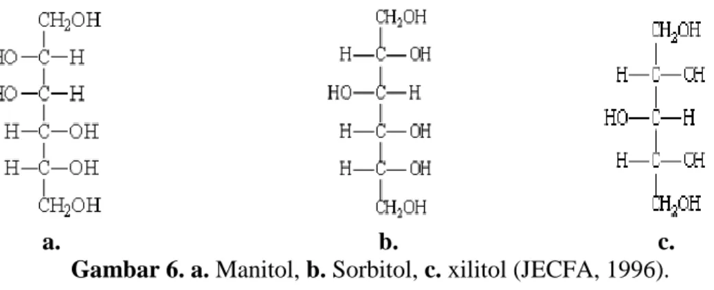 Gambar 6. a. Manitol, b. Sorbitol, c. xilitol (JECFA, 1996). 