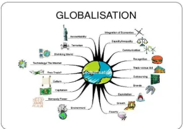 Gambar 1.2 – Ilustrasi Globalisasi dan dampaknya (sumber: 