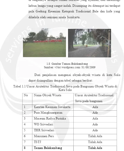 Tabel 1.1 Unsur Arsitektur Tradisional Jawa pada Bangunan Obyek Wisata di 
