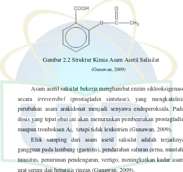 Gambar 2.2 Struktur Kimia Asam Asetil Salisilat 