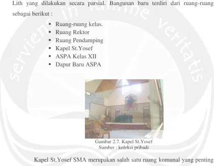 Gambar 2.7. Kapel St.Yosef 