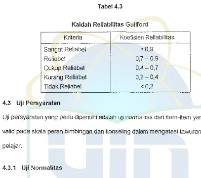 Tabel 4.3 Kaidah Reliabilitas Guilford 