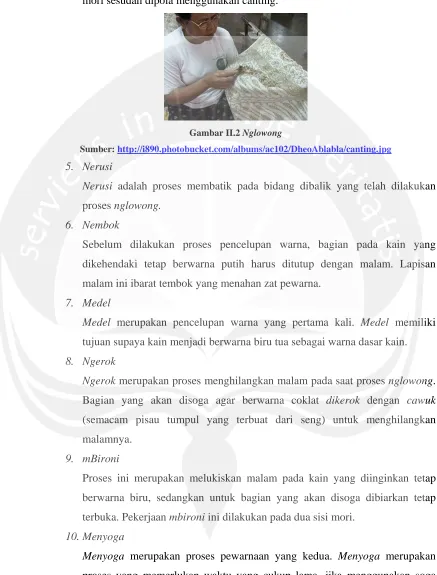Gambar II.2 Nglowong 