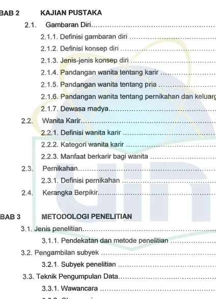 Gambaran Diri... . . . . . . . . . . . . . . . . . . . . . . . . . . . . . . . . . . 
