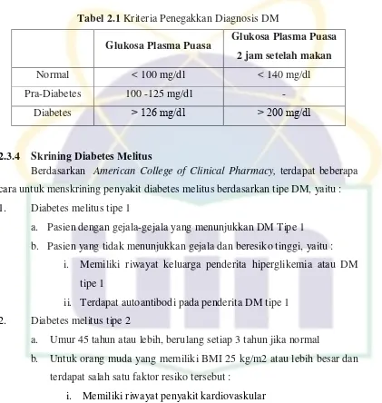 Tabel 2.1 Kriteria Penegakkan Diagnosis DM 