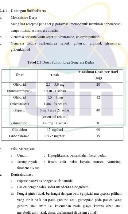 Tabel 2.3 Dosis Sulfonilurea Generasi Kedua 