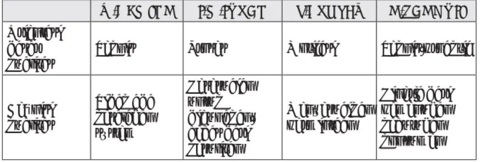 Tabel 5.1 Comparison Of The Quality Gurus