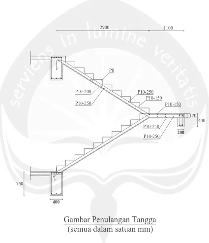 Gambar Penulangan Tangga(semua dalam satuan mm) 